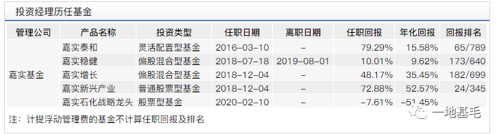 f400-ireifzh3667813.png