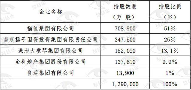 3a0f-ireifzh6904915.jpg