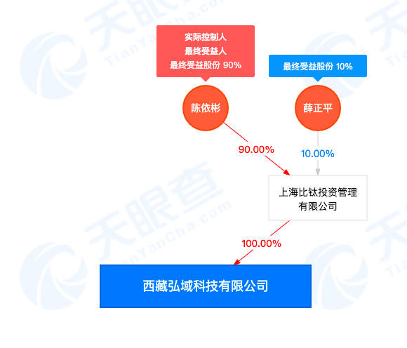 3b7b-irtymmw3916296.png