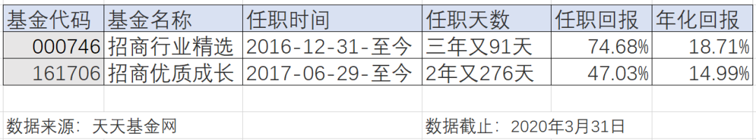ac68-iryninw4203295.png